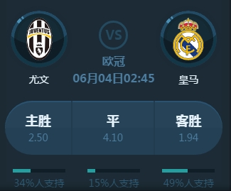 风险这